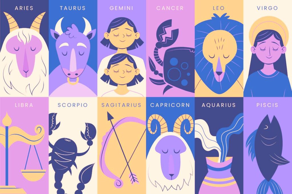 signos del zodiaco fecha
